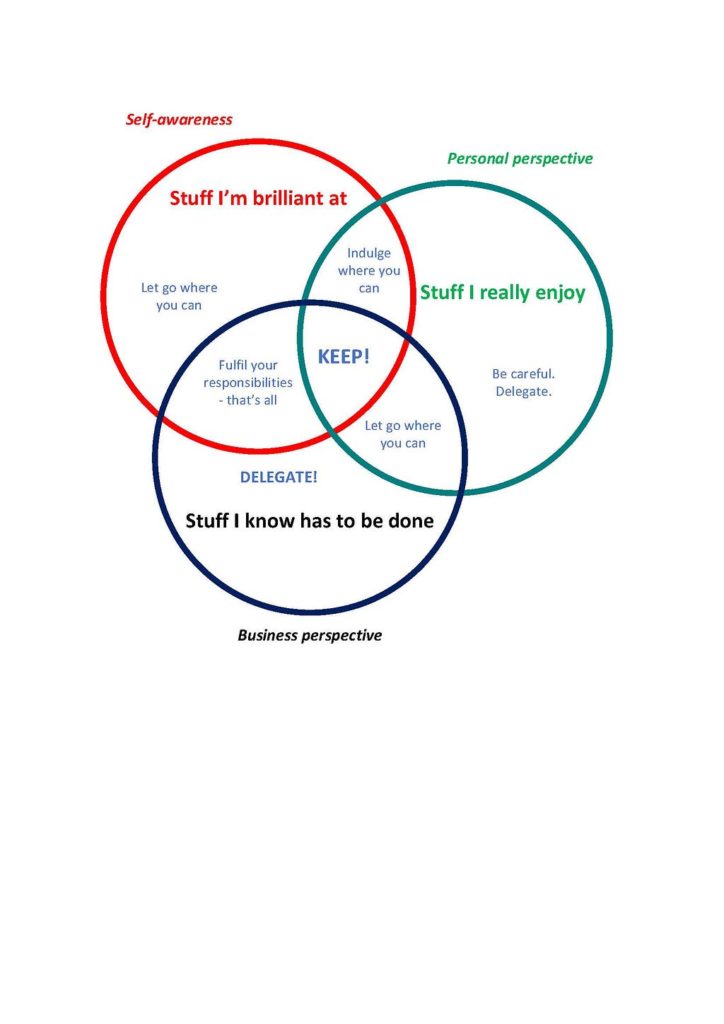 1 dhstrerfwkp38tgxyt4eiw